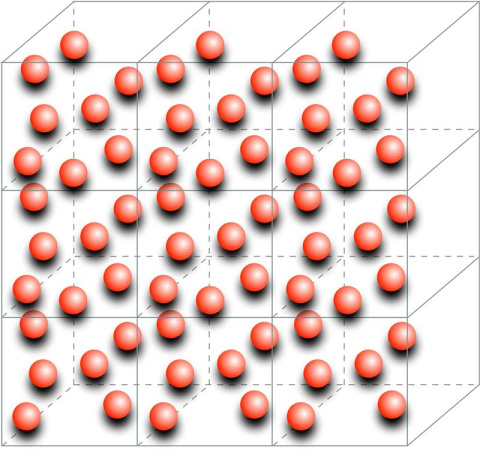 One way to simulate infinite neutron matter is to put a number of neutrons in a box, surround that box with identical boxes, then sum up the forces among all the particles.