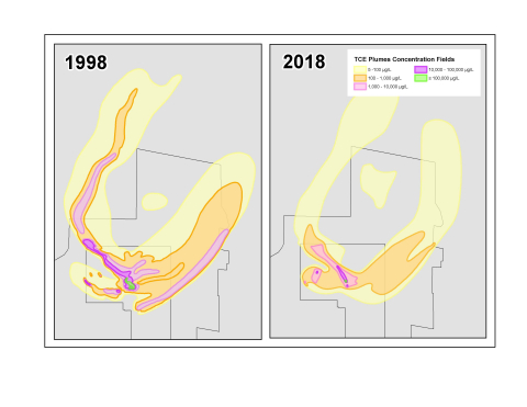 Since pump-and-treat operations began at the Paducah Site, EM has been successful in reducing the concentration levels of trichloroethene in groundwater.