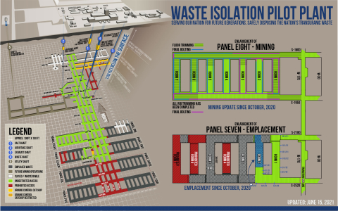 A map of the Waste Isolation Pilot Plant underground, with a focus on Panels 7 and 8 at right.