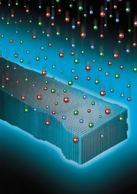 Ions from a reactive plasma shape a silicon nanowire approximately 40 atoms wide. The periodic atomic arrangement is preserved up to the edge of the nanowire.