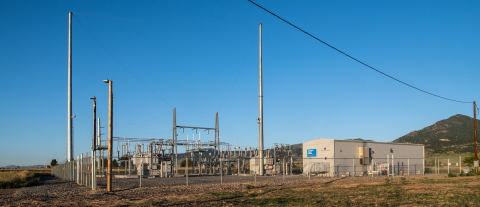 A fenced-in electrical substation with a gray main building, numerous metal posts and towers, and lines connecting grid power to the substation building.