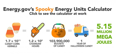 understanding energy consumption via candy corn