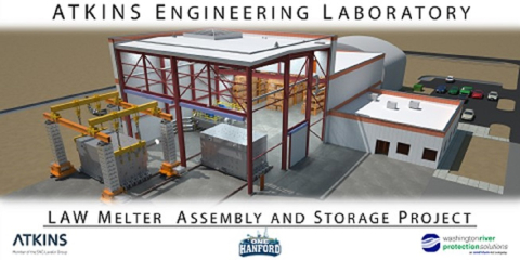 This is a conceptual photo of the planned expansion of the Atkins Engineering Laboratory in Richland, Washington to assemble and store two complete spare melters for the Hanford Waste Treatment and Immobilization Plant.