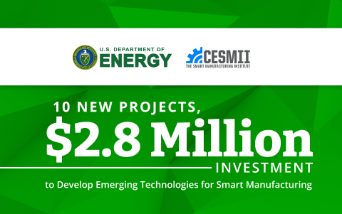 10 new projects, 2.8 million investment to develop emerging tech for smart manufacturing
