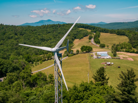 Wind Competitiveness Improvement Project 