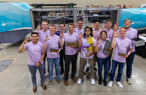 2022 Collegiate Wind Competition Winners Kansas State University