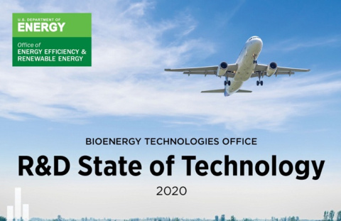 cover page for the BETO 2020 R&D State of Technology report, showing an airplane flying over a field of crops.