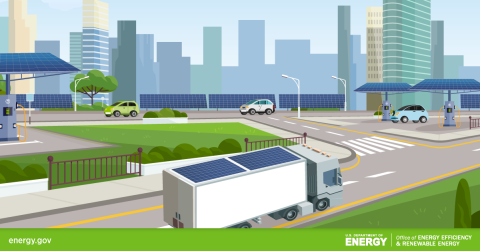 Graphic of a variety of vehicles with solar panels integrated