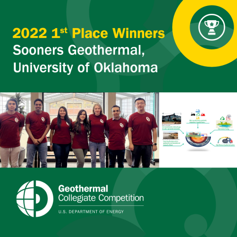 2022 1st Place Winners - Sooners Geothermal, University of Oklahoma 