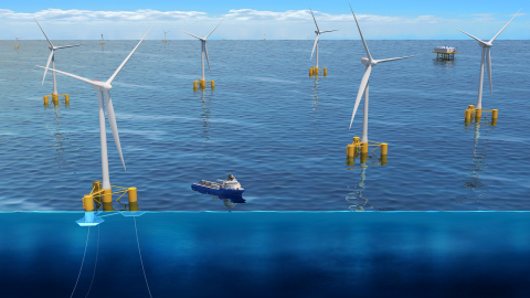 Illustration of offshore wind technology.