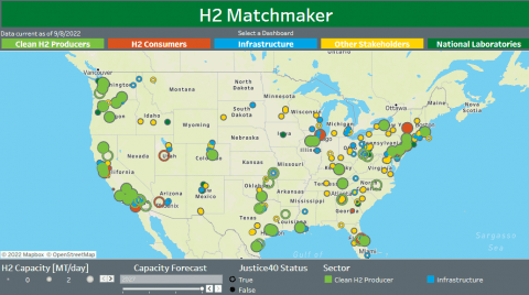 Hydrogen Matchmaker tool