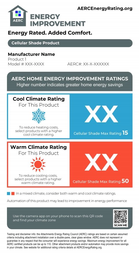 AERC Ratings