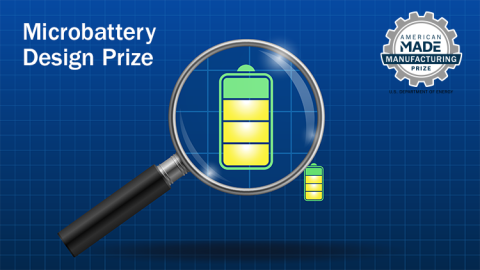 Microbattery Prize