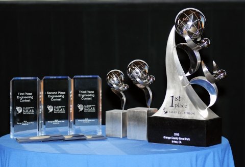 Solar Decathlon awards