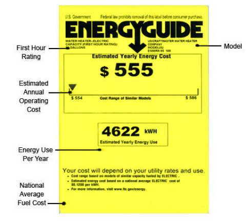 III. Factors to Consider When Choosing an Energy-Efficient Water Heater