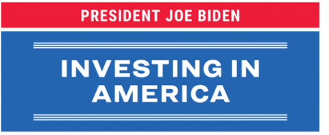 Investing In America Placard Signs