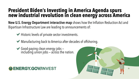 Investing in America Agenda Graphic