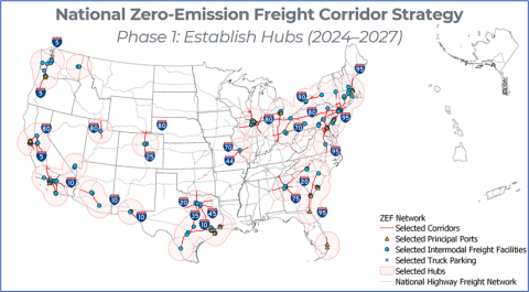 ZEF Strategy Map