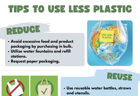 SPO Plastics Flyer