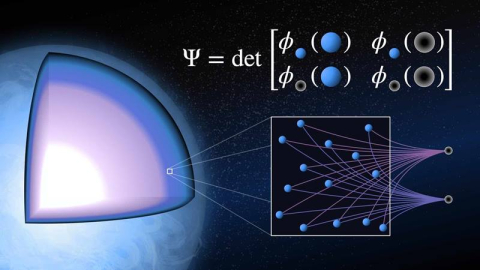 Researchers study neutron star crusts by simulating neutron matter then adding “hidden” neutrons to mediate interactions between “real” neutrons. Next, neural networks construct a quantum wave function of neutron matter’s normal and superfluid phases.