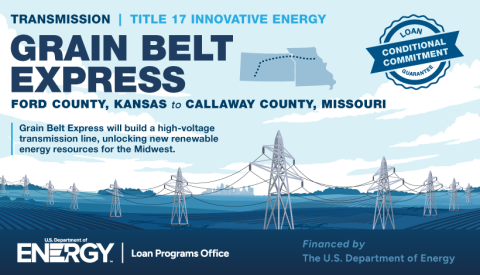 Grain Belt Express will build a high-voltage transmission line, unlocking new renewable energy resources for the Midwest.