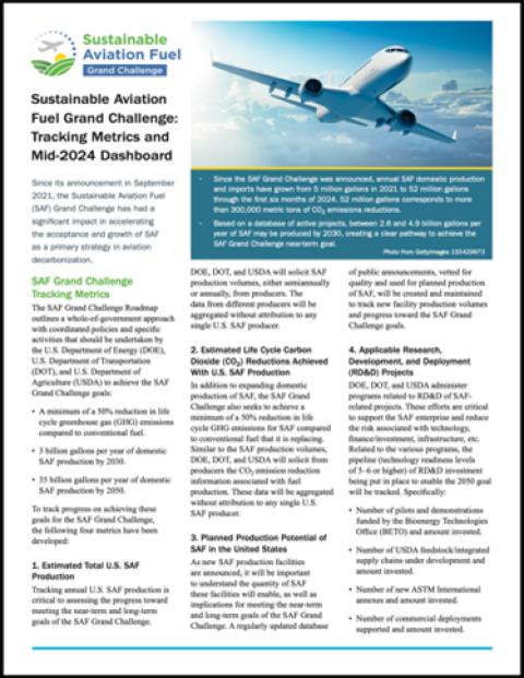 Sustainable Aviation Fuel Grand Challenge: Tracking Metrics and Mid-2024 Dashboard Cover
