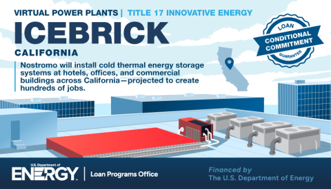 Icebrick Hero Image