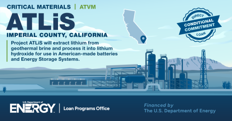 Deal Graphic for LPO's Conditional Commitment to ATLiS 