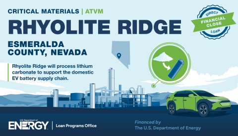 Rhyolite Ridge header