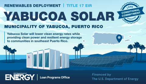 Yabucoa Solar CC header