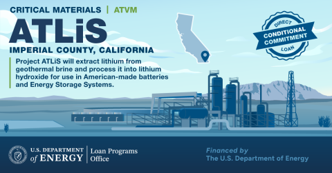 Deal Graphic for LPO's Conditional Commitment to ATLiS