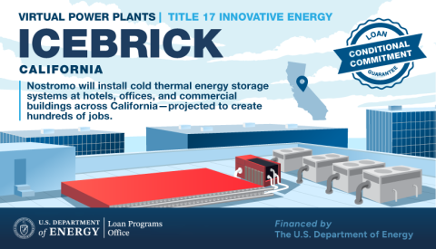 Icebrick Hero Image
