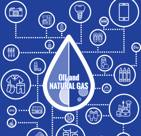 Products Made From Oil and Natural Gas