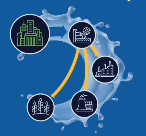 Produced Water Infographic Thumbnail