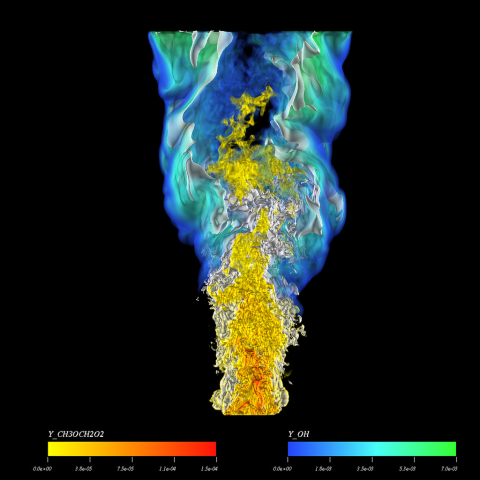 Simulation on jet exhaust 