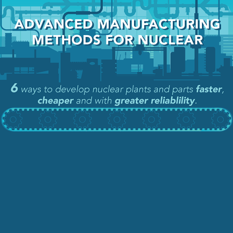 A photo of manufacturing machines with text that reads Advanced Manufacturing Methods for Nuclear