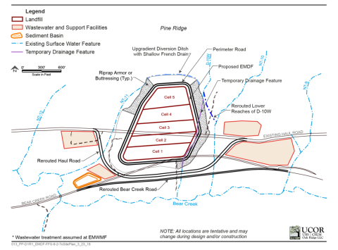 CBCV concept design for EMDF
