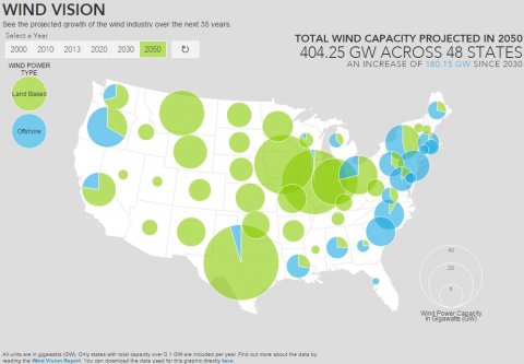Image related to Revolution...Now Rewind: Illustrating the Wind Energy Story