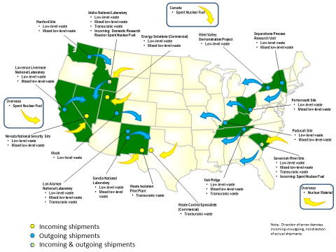 Map of EM Sites with waste transport