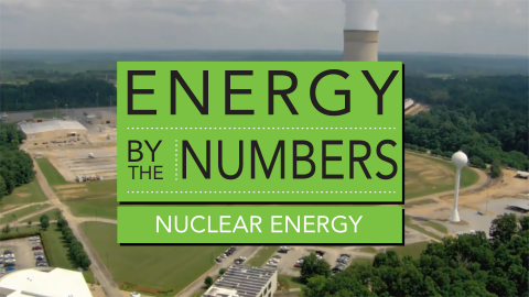 Energy By the Numbers