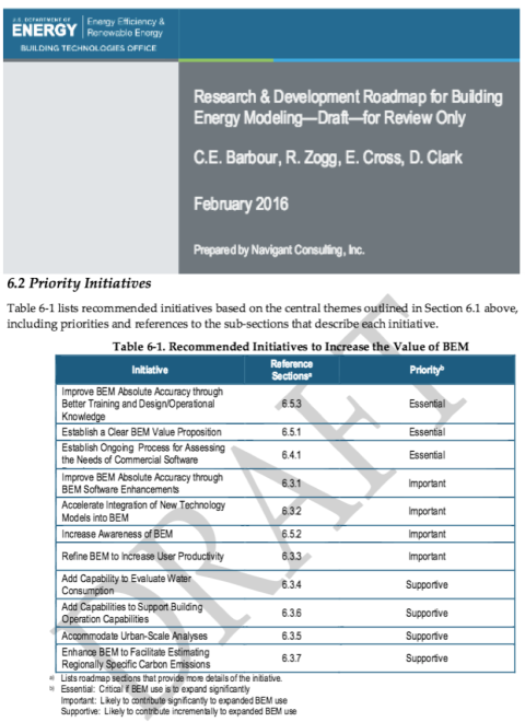 Screenshot: Selections from the front page of the BEM R&D roadmap draft and the recommended initiatives table. 