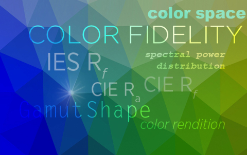 abstract graphic with terms related to color fidelity research.