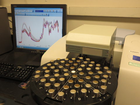 DRIFTing to Fast, Precise Data 