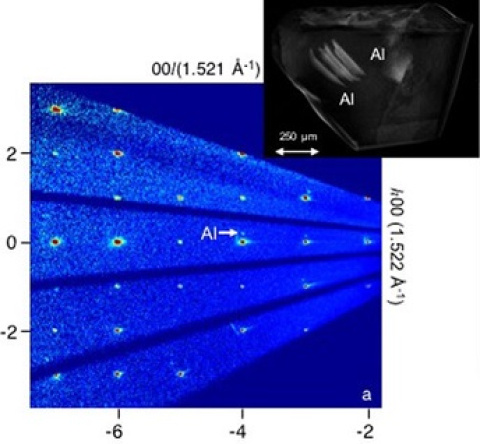 Defects, Electrons, and a Long-Standing Controversy