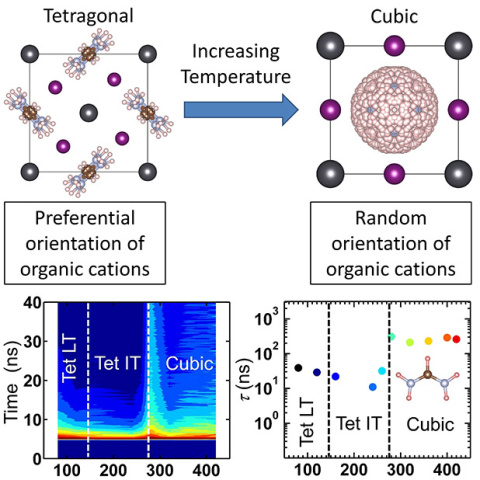 Lee_UVA_Thiyaga_2017