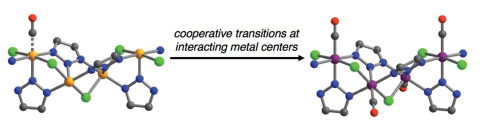 A Molecular Zipper for Efficient Gas Separation