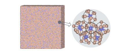 Is There Structure in Glass Disorder? 