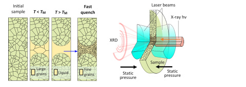 Putting Molten History on the Map