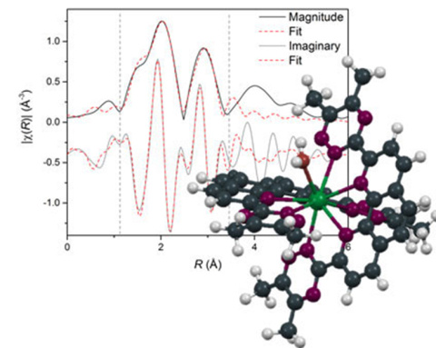 Not Part of the Problem