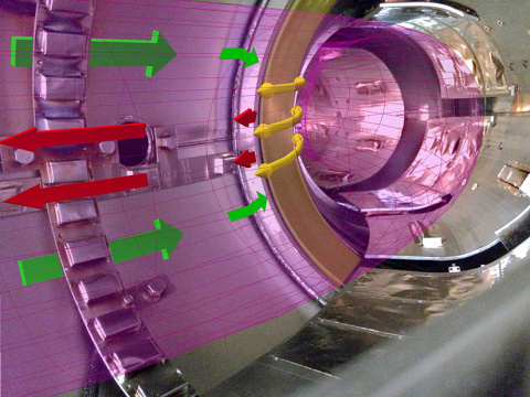 Developing Fusion Energy via a Steady-State Tokamak 